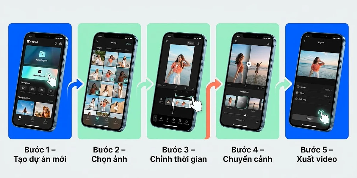 Cách tạo video từ ảnh trên điện thoại bằng Capcut