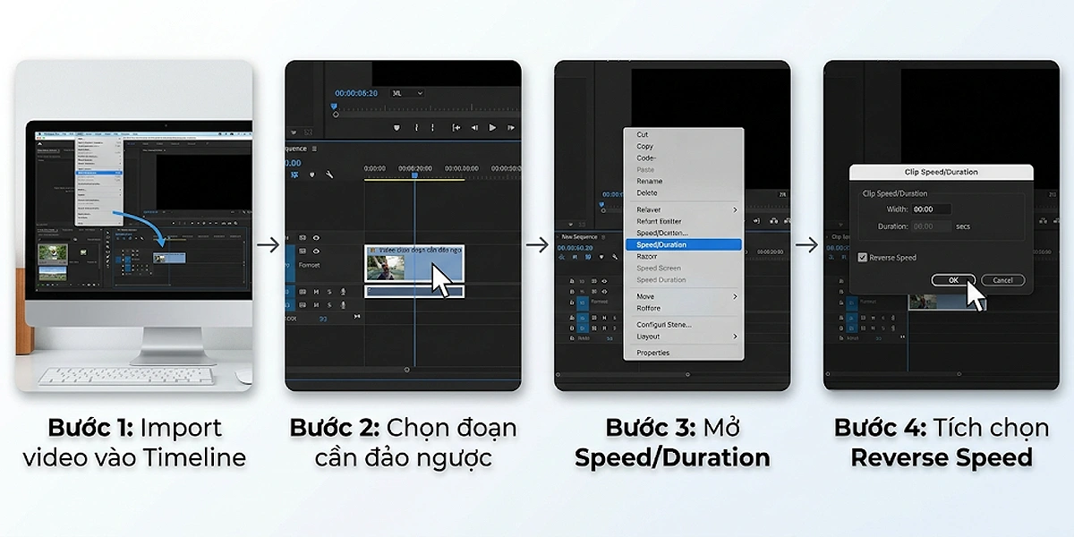 Cách tua ngược video trong Premiere