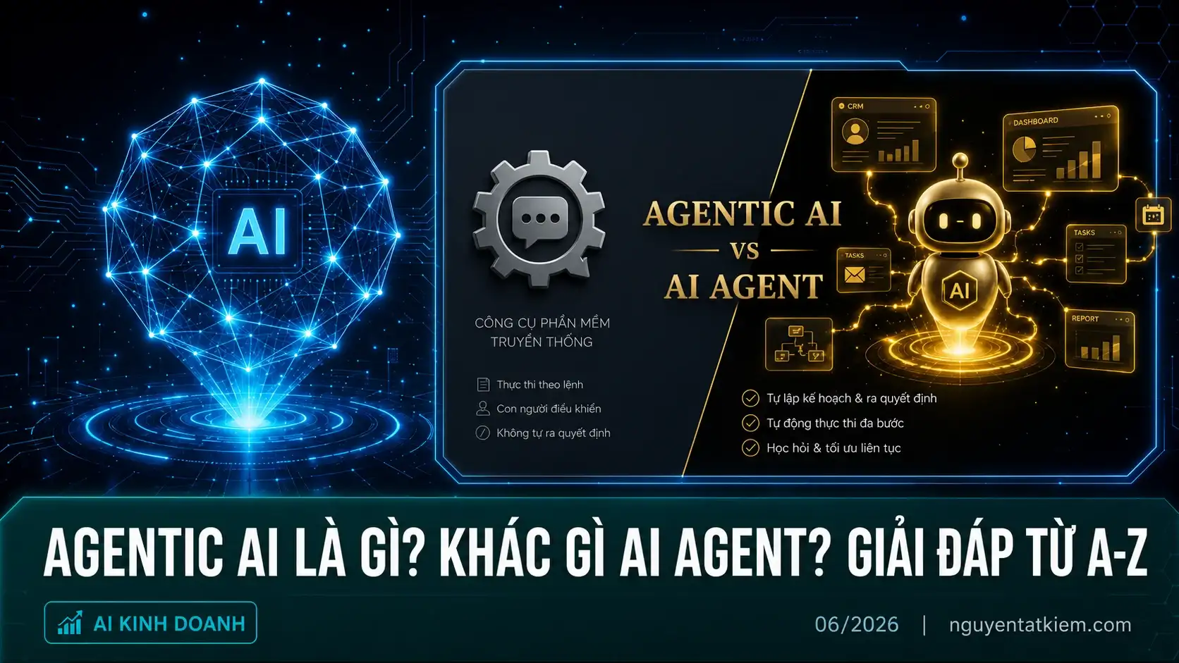 Agentic AI Là Gì? Khác Gì AI Agent? Giải Đáp Từ A-Z
