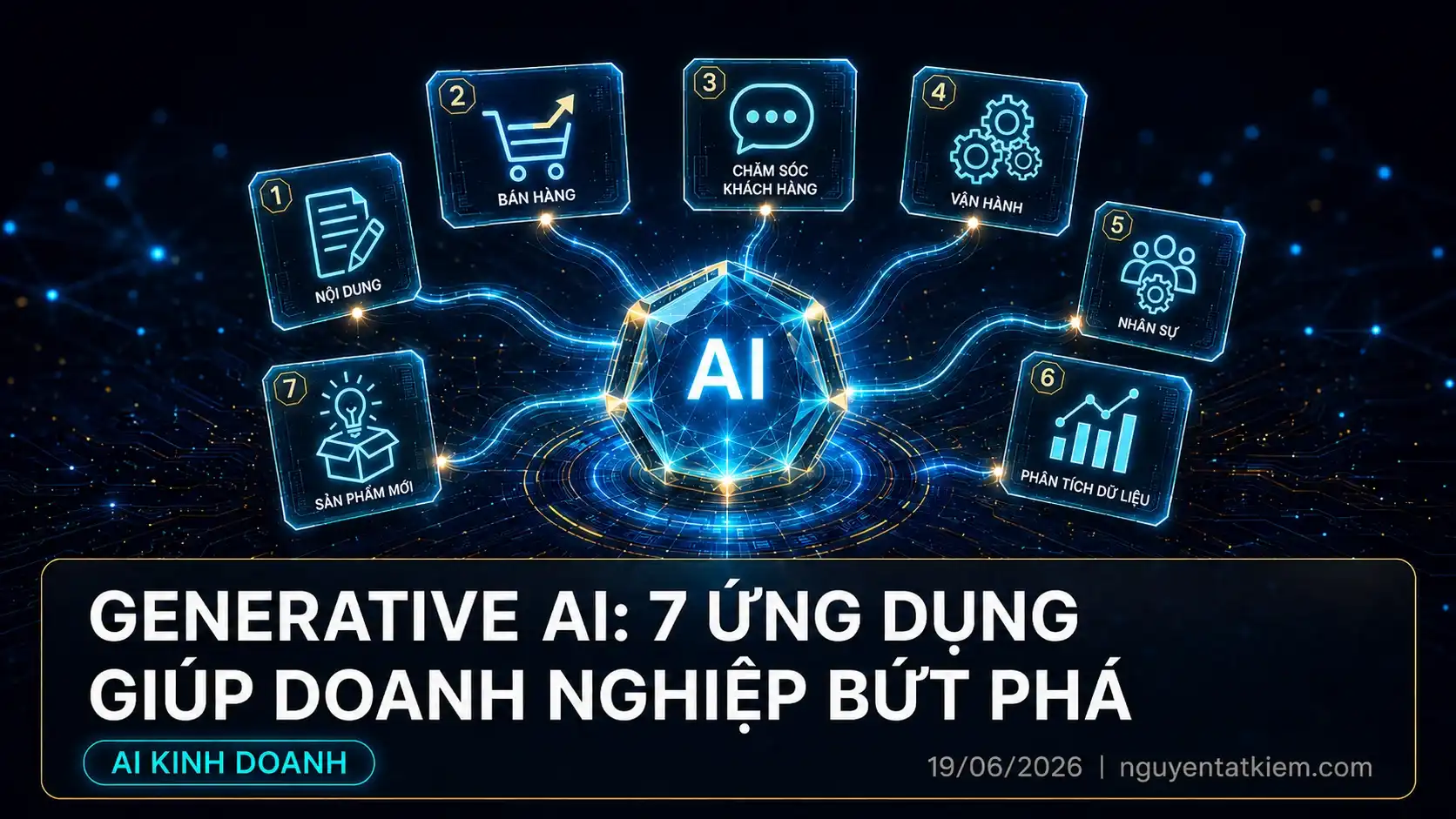 Generative AI: 7 Ứng Dụng Giúp Doanh Nghiệp Bứt Phá