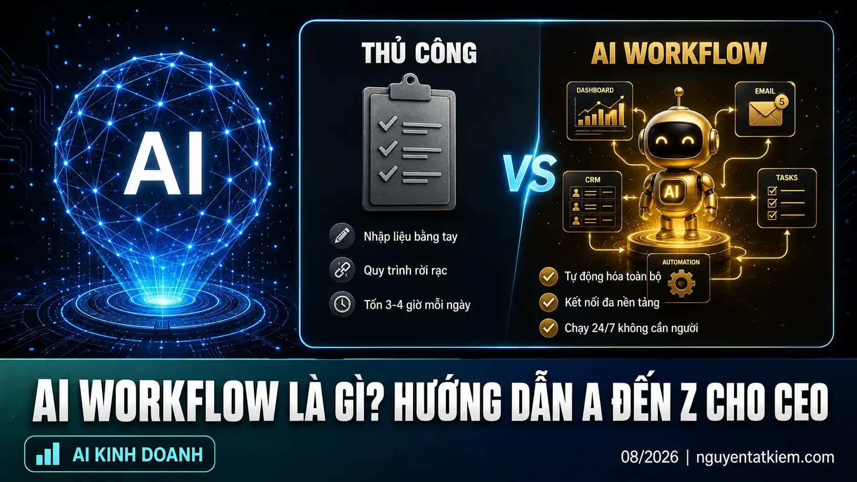 AI Workflow là gì? Hướng dẫn A đến Z cho CEO