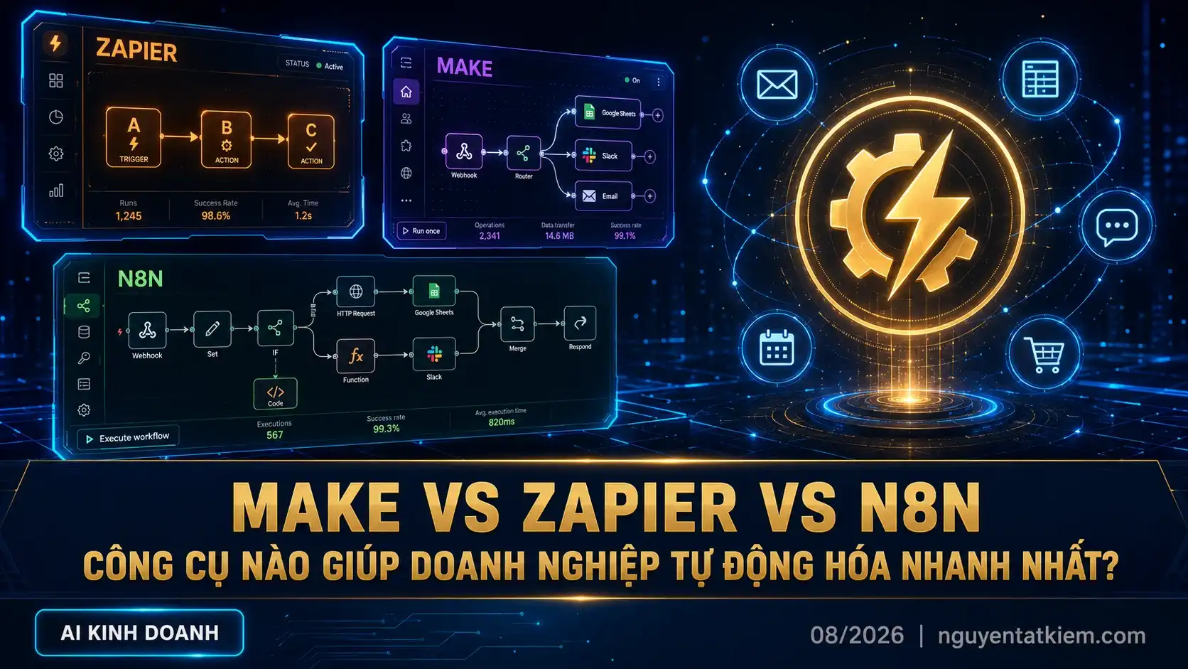 Make vs Zapier vs n8n: Tự động hóa nào cho doanh nghiệp