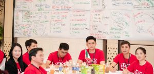 Mastermind vận hành